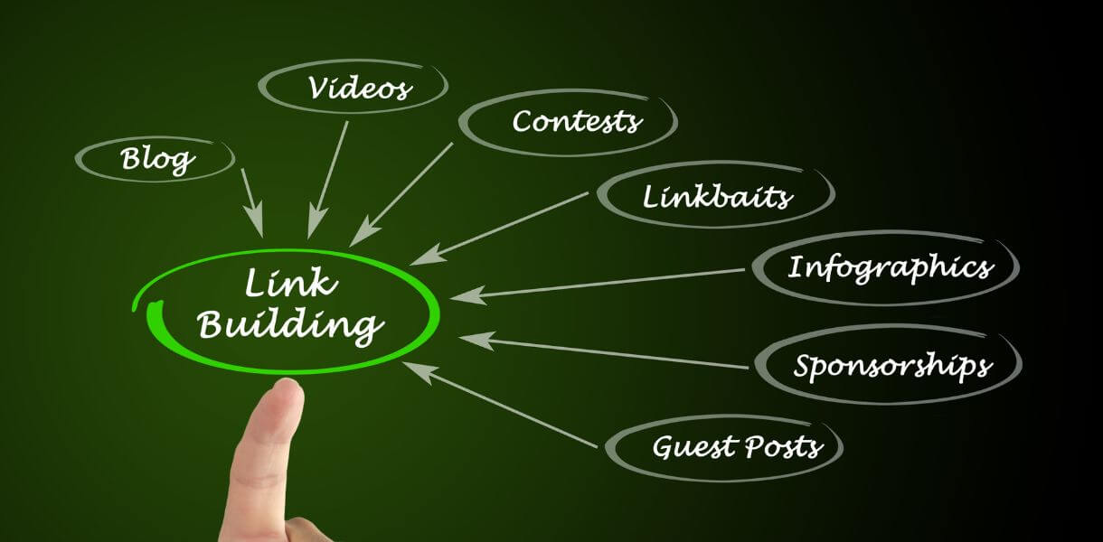 SEO Link Building Tips that work in 2022